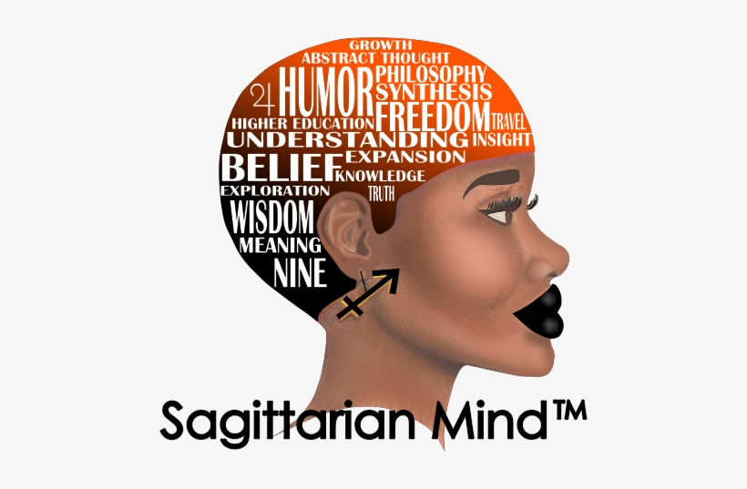 Logo Black On Bottom - Syfy, transparent png #887797