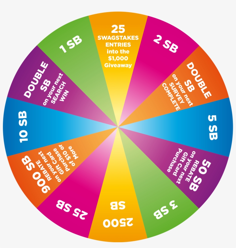 Marketing, transparent png #888077