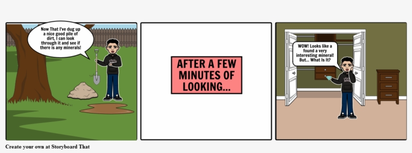 Minerals Scene - Cartoon, transparent png #889900