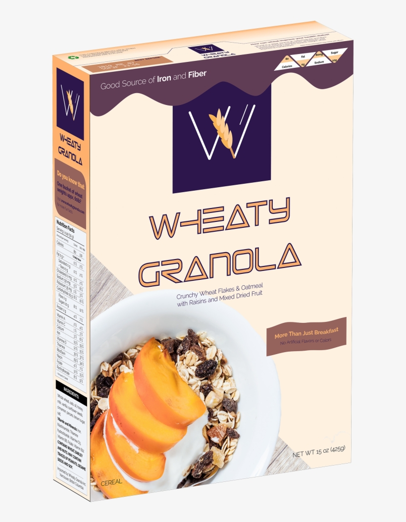 3d Product Model - Breakfast, transparent png #8801279