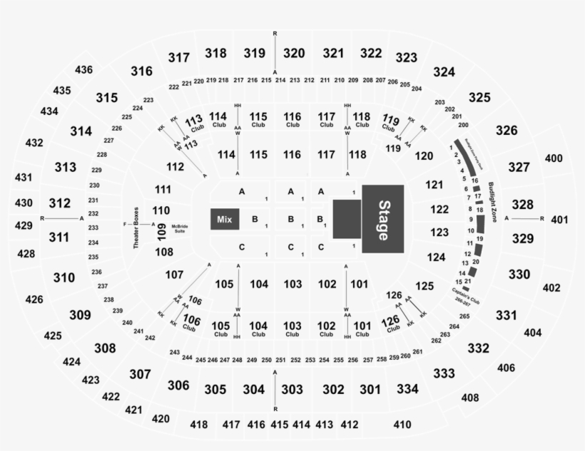 Panic At The Disco & Two Feet February 05, 2019 St - Circle, transparent png #8802945