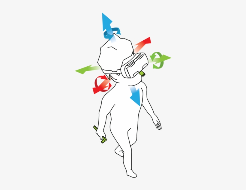 Positional Tracking In Virtual Reality - Cartoon, transparent png #8802974