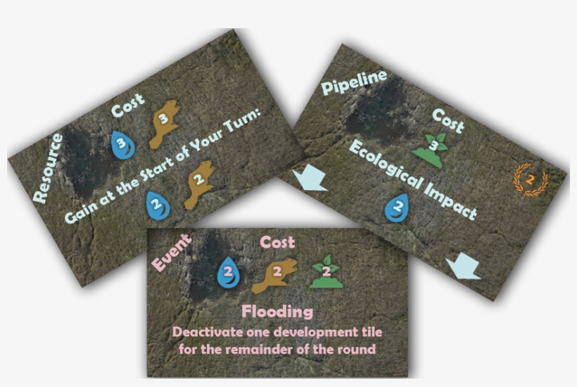 Dev Tile Explainer - Graphic Design, transparent png #8803999