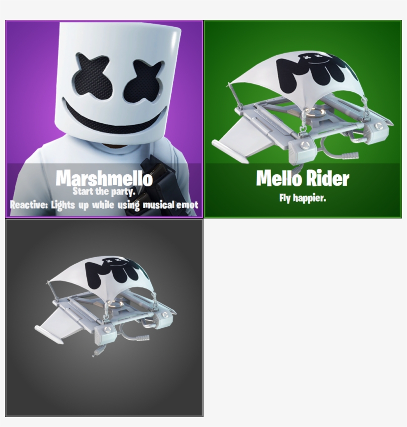 Lucas7yoshi @ Battledash's Trial - Keep It Mello Challenges, transparent png #8804145