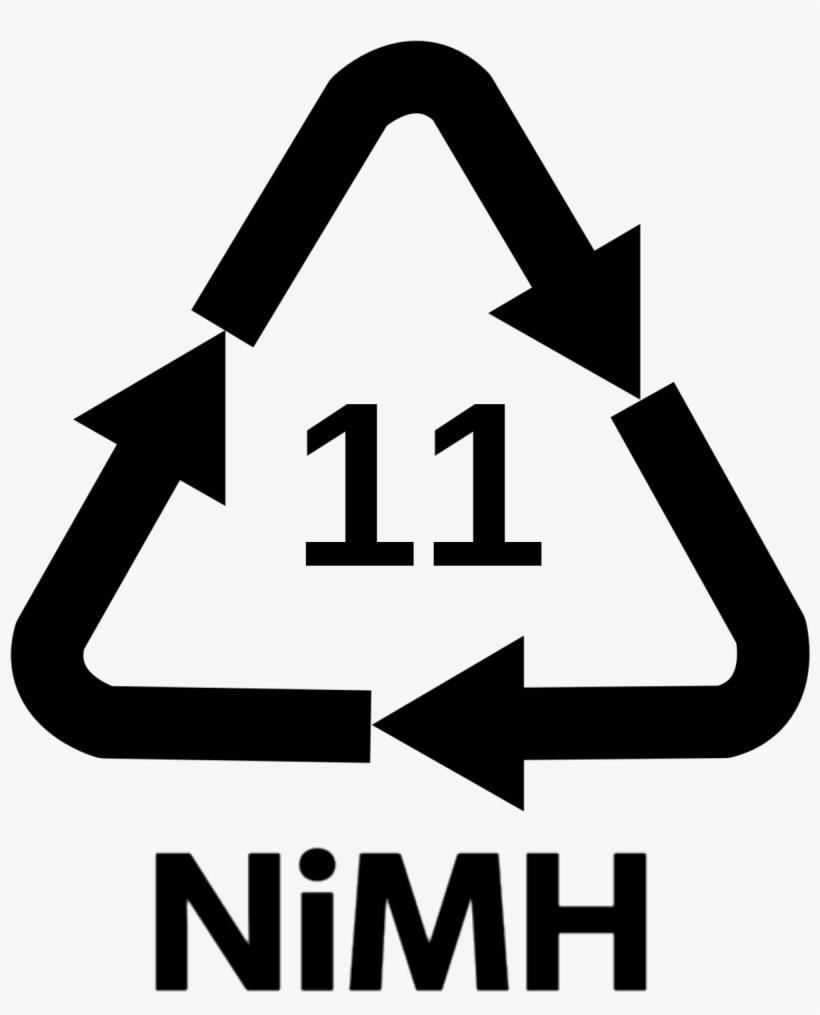 Nickel Metal Hydride Battery Recycling Logo - Aluminium Recycling, transparent png #8808444