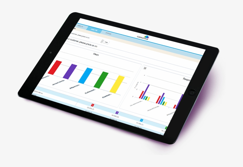 Clicktools - Touchscreen, transparent png #8808979