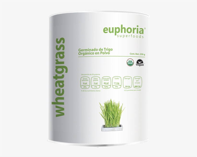 Euphoria, Wheatgrass En Polvo , 250 G - Sweet Grass, transparent png #8809184