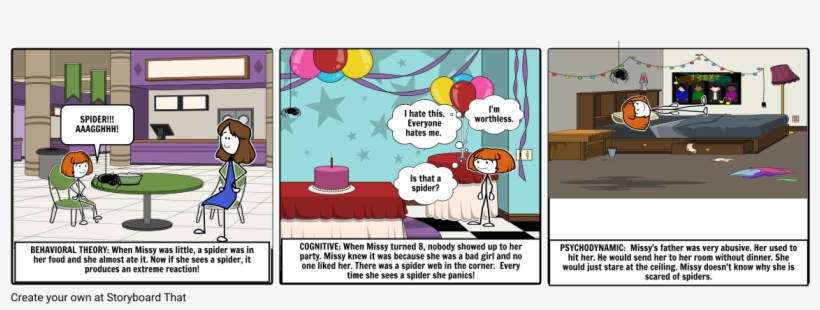 Phobias - Cartoon, transparent png #8809380