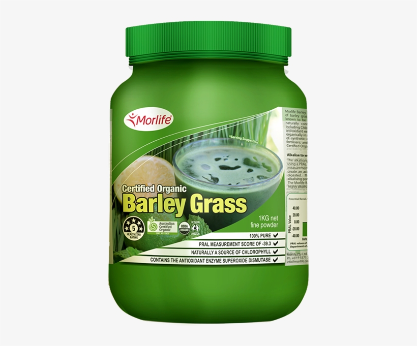 Categories - Health Shake, transparent png #8809472