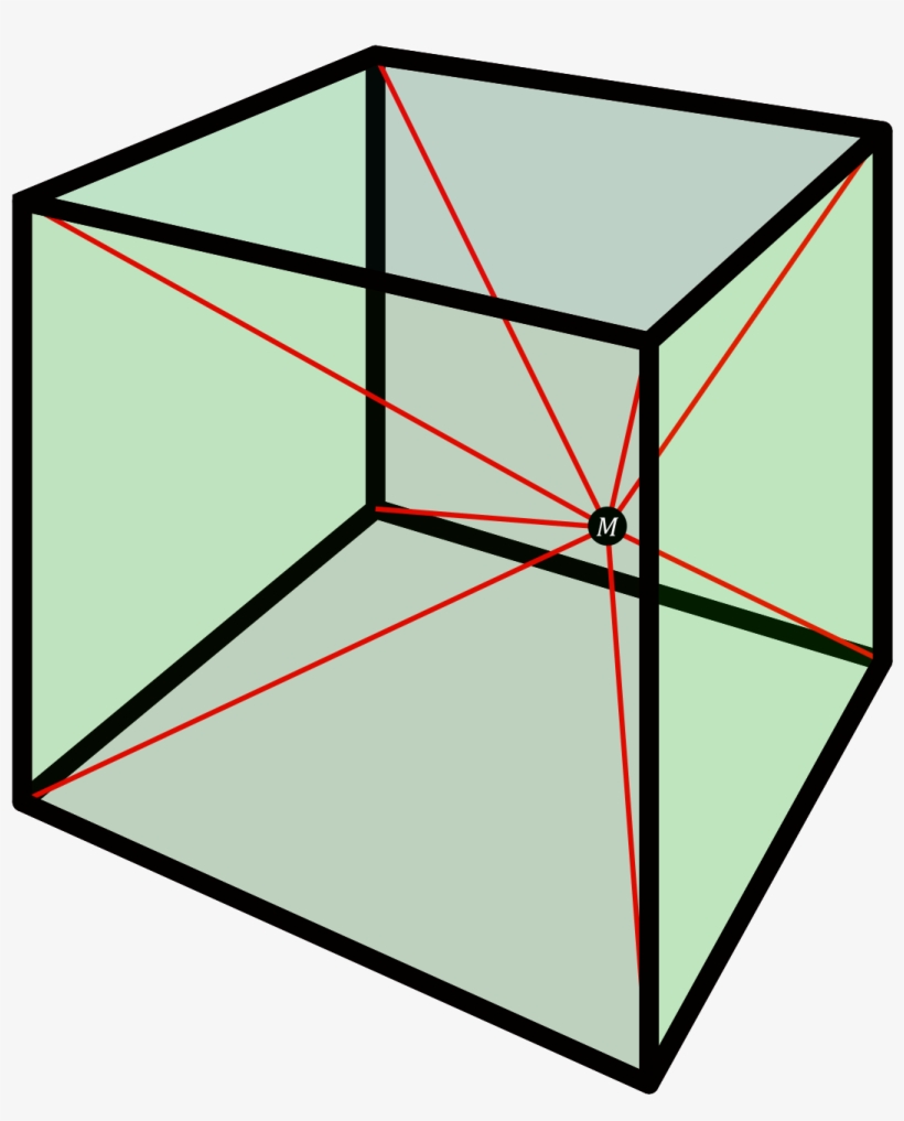 Mathematics - Triangle, transparent png #8811546