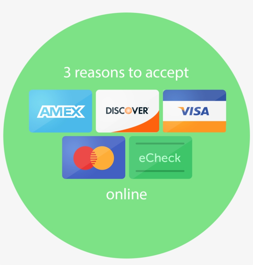 Three Reasons Why Every Independent Insurance Agency - Diagram, transparent png #8813193