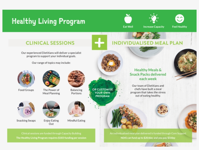 Hit 100 Programs - Dish, transparent png #8814930