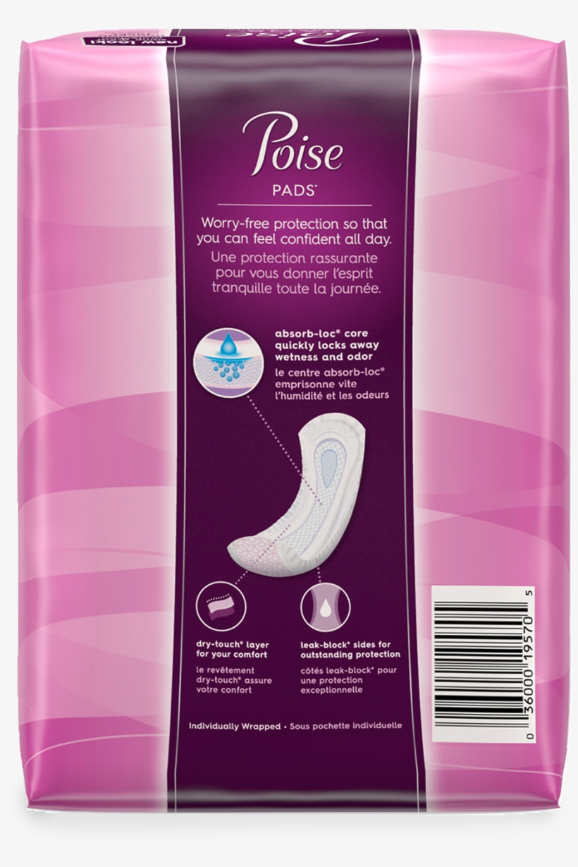 Poise Ultra Thin Pads - Bratwurst, transparent png #8815301