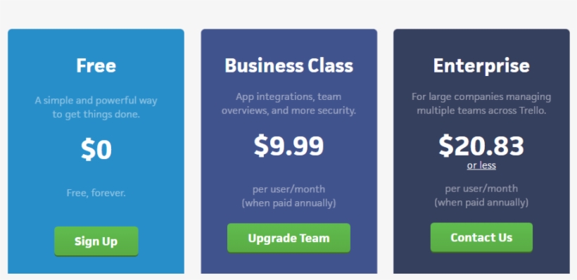 Trello Pricing Plans - Trello Pricing, transparent png #8815504