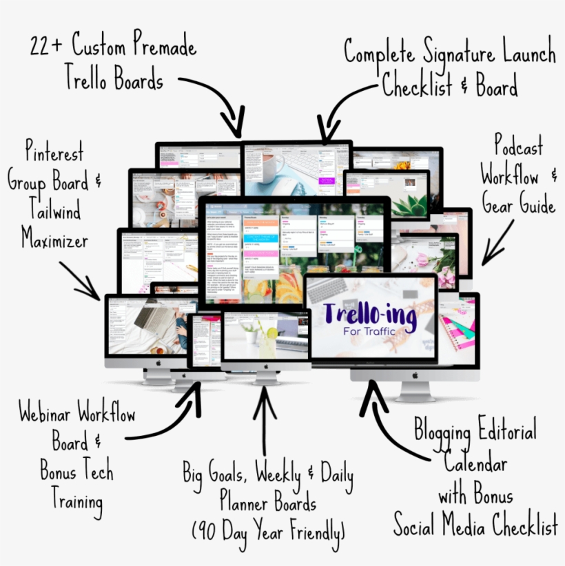 If You're A Fun Loving Blogger, With Over 12 Tabs Open - Blogging Trello Board, transparent png #8816172