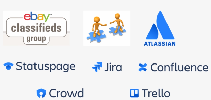 Nowy Pracownik, A Możliwości Jira - Cartoon, transparent png #8816396