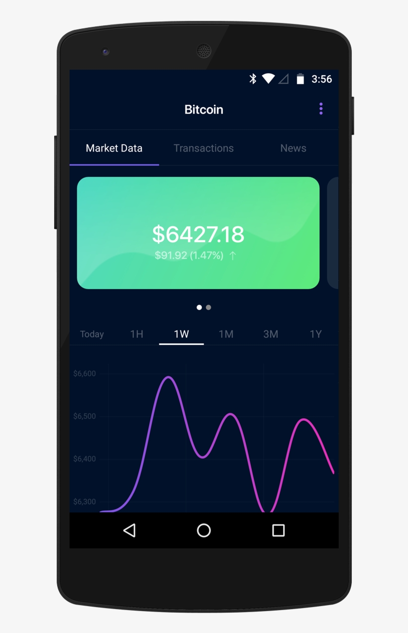 There Are No Ads And Will Always Remain Free - Mobile Phone, transparent png #8816445