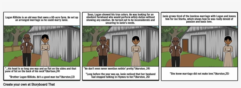 Logan - Tree, transparent png #8819360