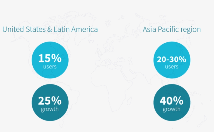 Skyscanner Users By Region - Diagram, transparent png #8819766