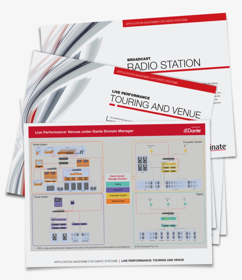 Download Application Diagrams - Brochure, transparent png #8821600