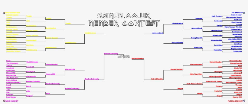 29 Nov 2009 - Diagram, transparent png #8822076