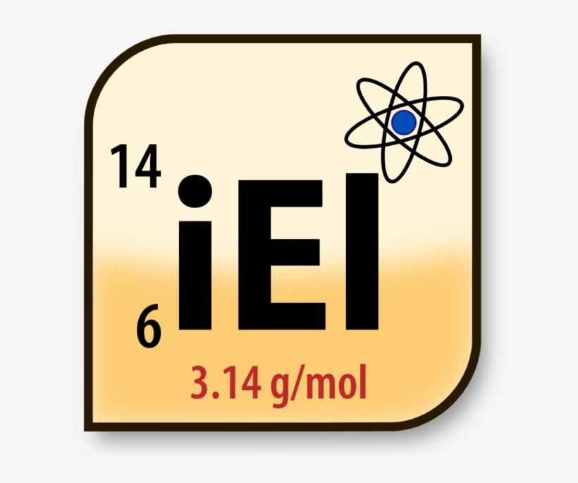 Ielements Periodic Table 4 - Periodic Table, transparent png #8824859