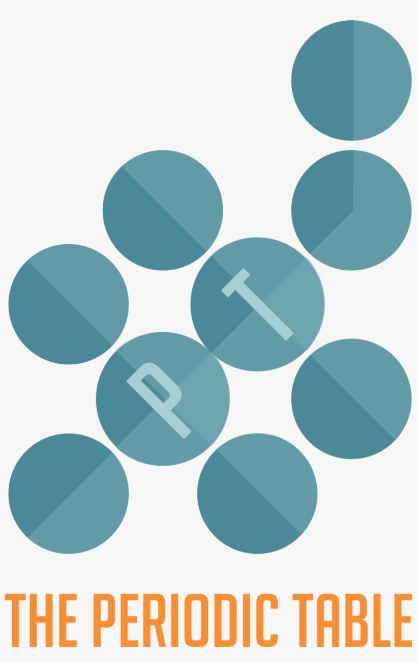 Periodic Table Png, transparent png #8825187