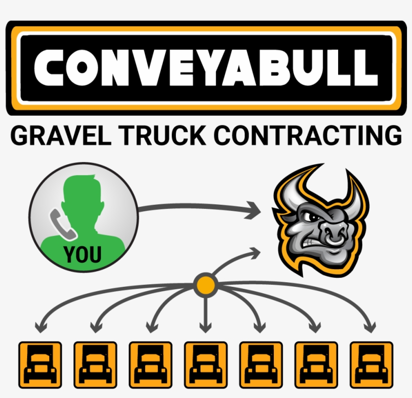 Put These Trucks To Work With, transparent png #8825815