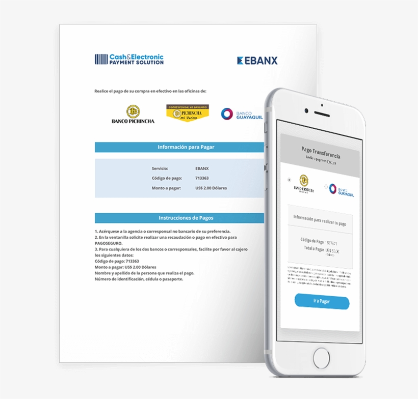 Avoid Frauds And Chargebacks - Iphone, transparent png #8876087