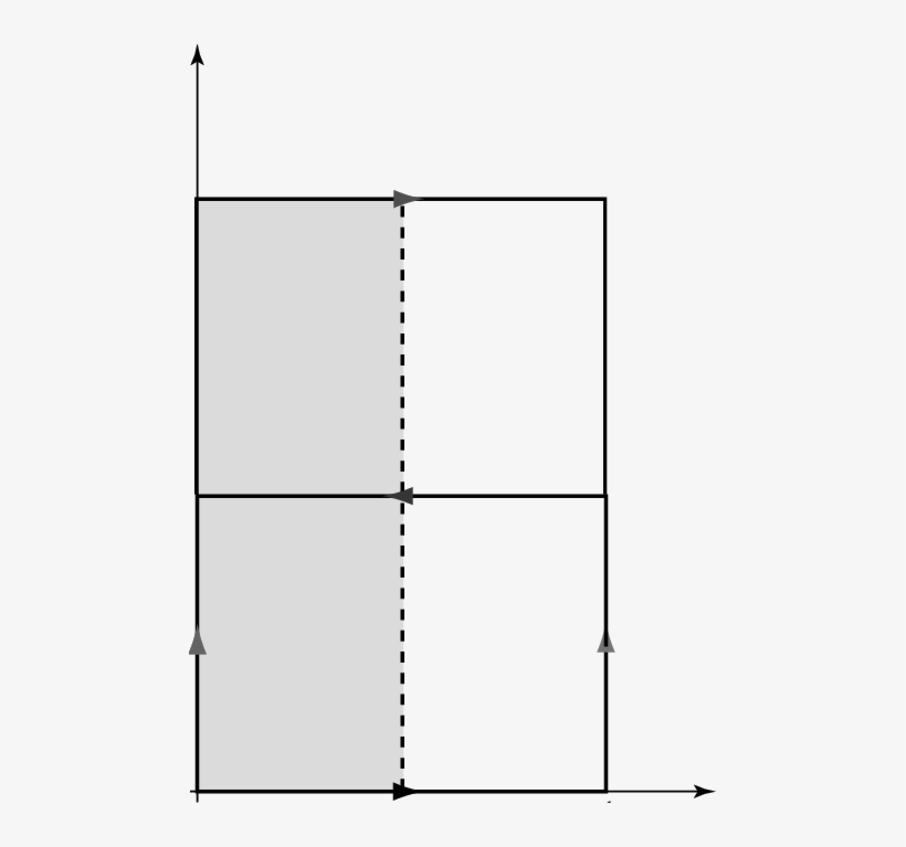 Fundamental Polygon For The Annulus - Slope, transparent png #8876606