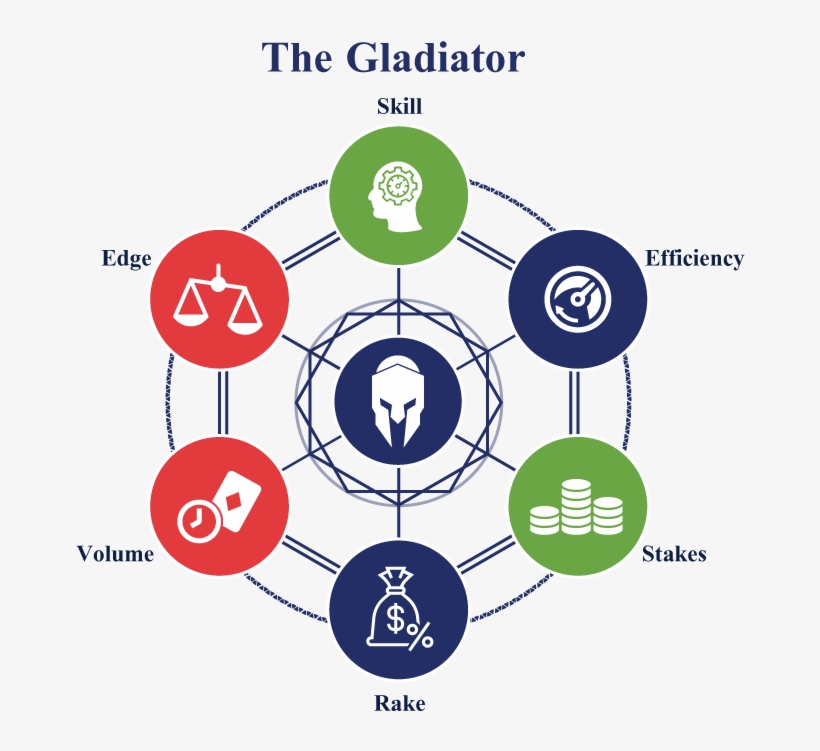 The Delusional Gladiator - Circle, transparent png #8877479