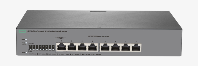 Hpe Officeconnect 1820 8g Switch Center Facing - Hpe 1820 8g Poe+, transparent png #8878211