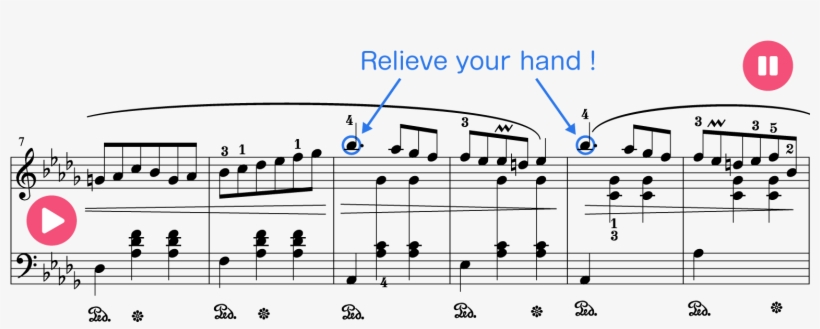 Though Eighths Continue, Don't Strain And Relax Your - Sheet Music, transparent png #8878266
