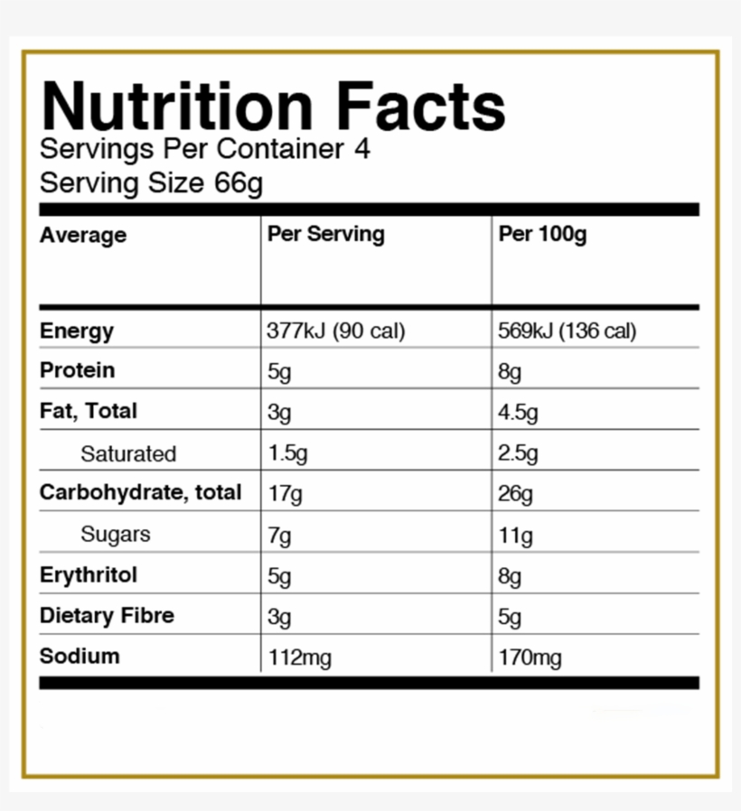 View Nutrition Facts - Nutrition Facts, transparent png #8878271