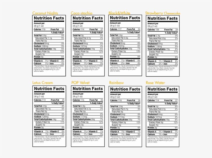 Cerelac Popcorn - Paper, transparent png #8878483