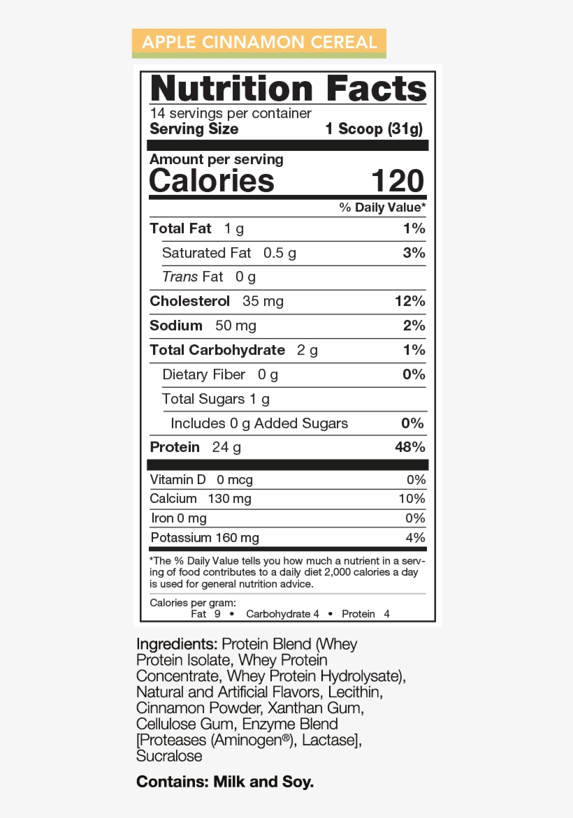 11 Reviews - Dry Lentil Nutrition Facts, transparent png #8878660