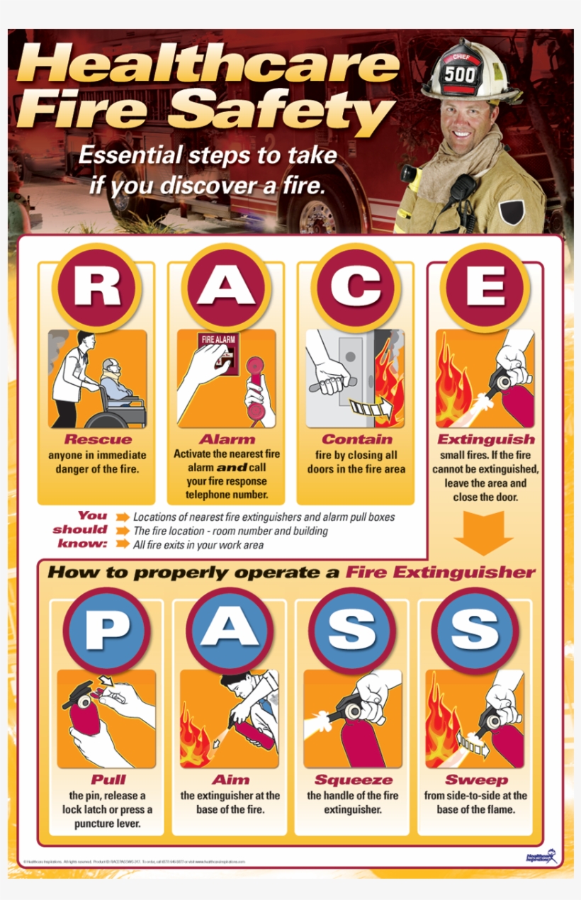 Race Pass Fire, transparent png #8878874