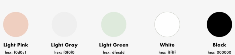 Home Page Design - Circle, transparent png #8879489