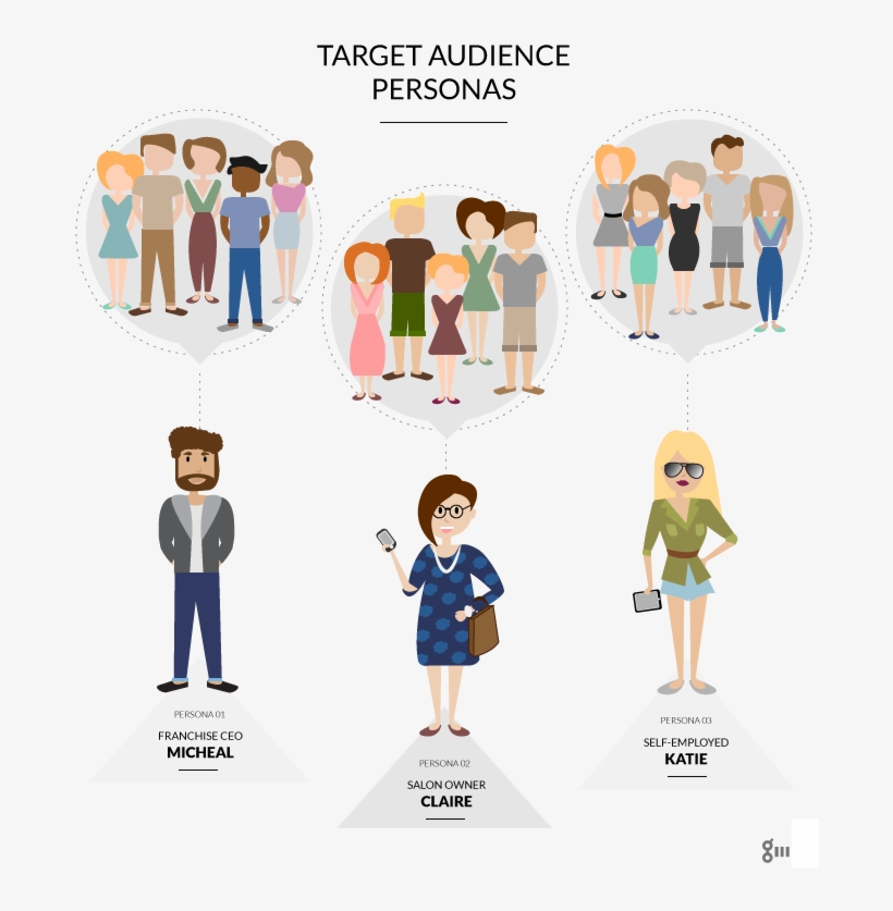 View Project > - Persona Brand Target Audience, transparent png #8880191