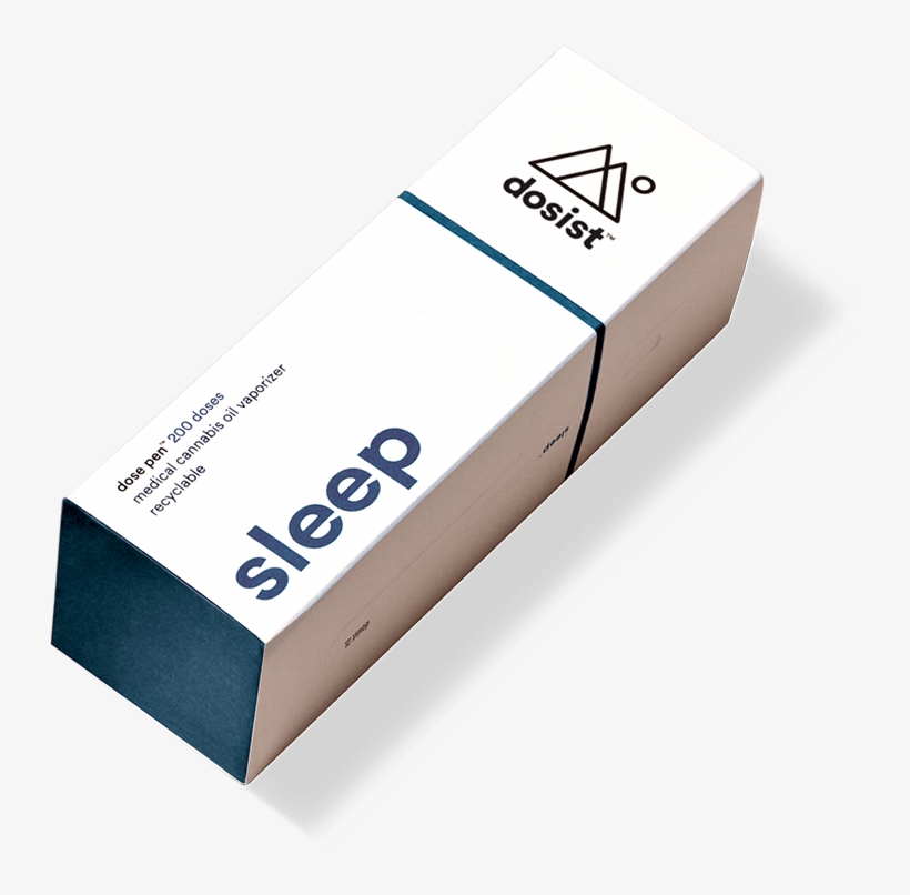 Brass Knuckles Vape Cartridge Grape God Png Brass Knuckles - Dosist Sleep 200 Mg, transparent png #8882090