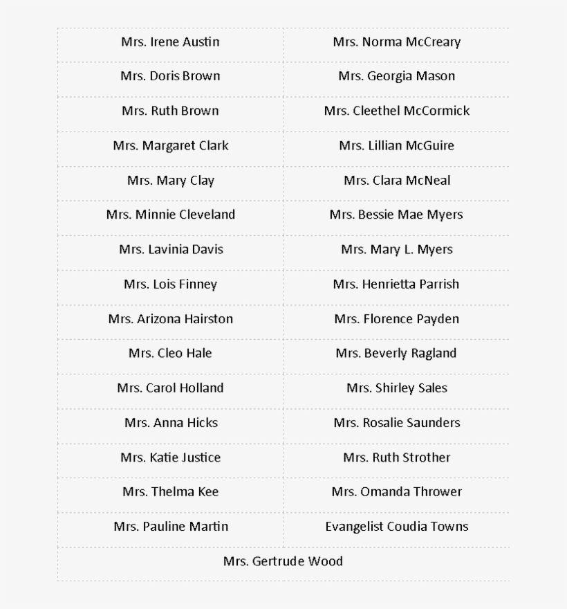 Document, transparent png #8883407