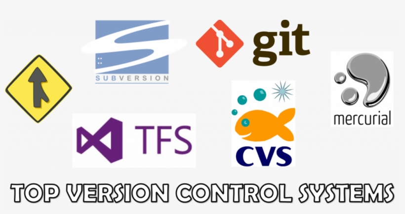 A Version Control System Is A Software Tool Used By - Version Control System Tool, transparent png #8885191