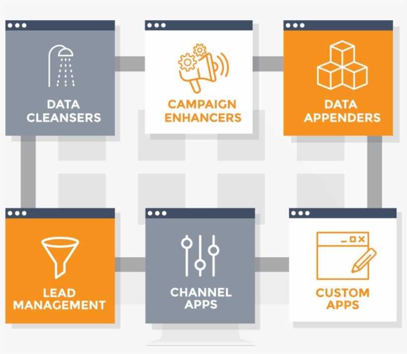 Ranging - Graphic Design, transparent png #8885430