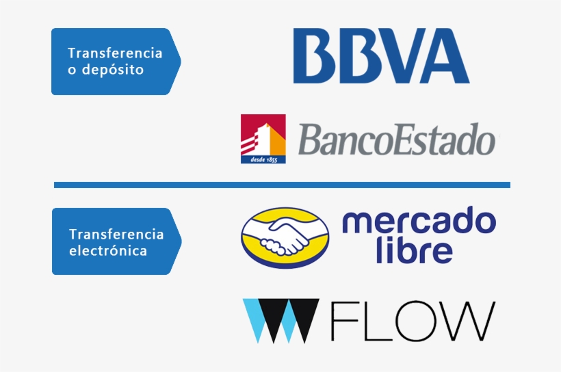 Graphic Design, transparent png #8885772