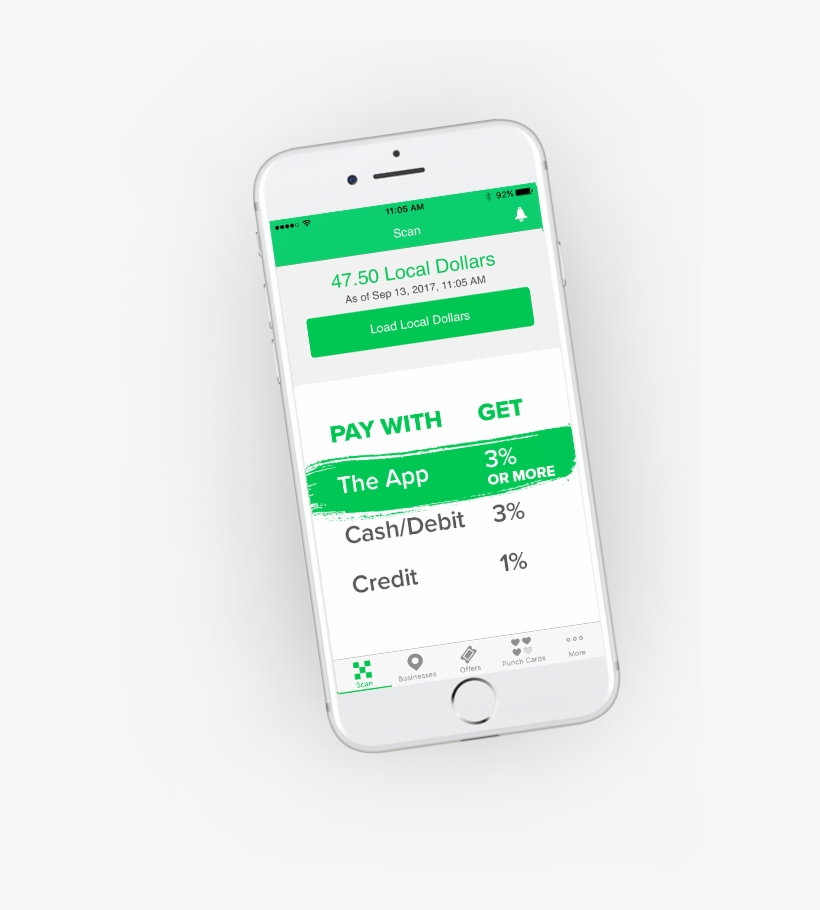 Iphone Paywithapp V4 - Smartphone, transparent png #8887045