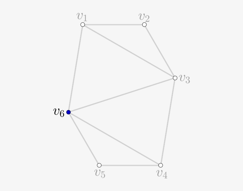 Clearly, The Sequence {gi} Does Not Have A Filtration - Diagram, transparent png #8890375