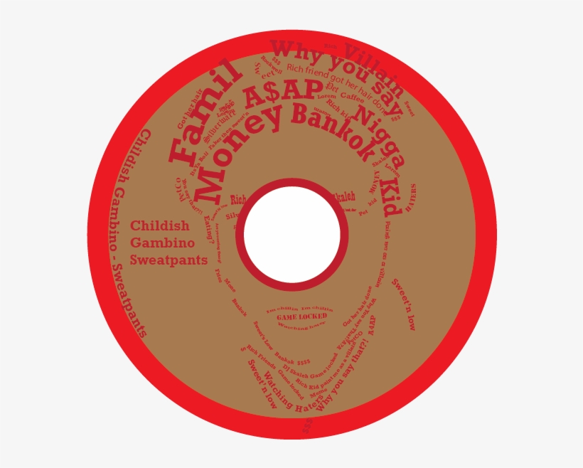 Glazer Family Foundation, transparent png #8892285