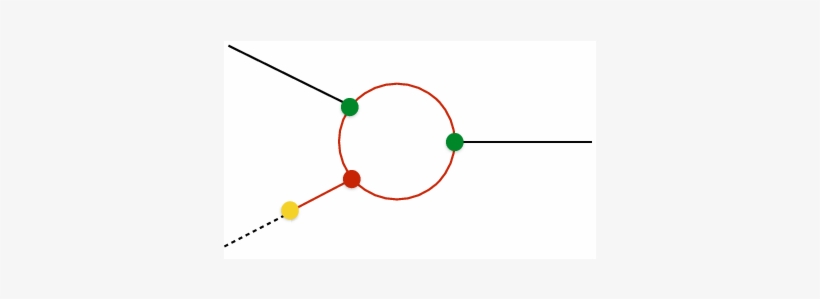 Black Dotted Lines Stand For Propagators Of The Metric - Circle, transparent png #8893094