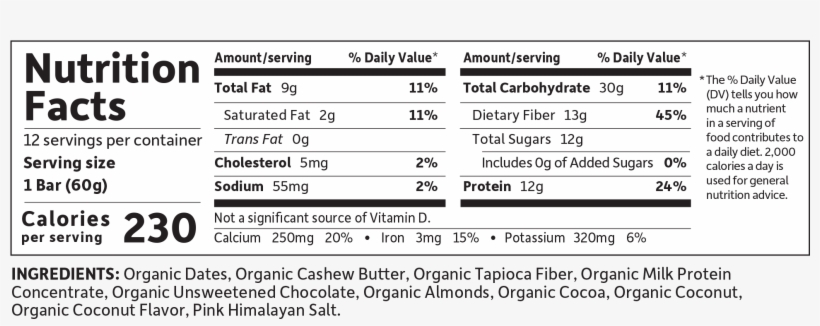 12 Bars - Nutrition Label For Pizza, transparent png #8894018