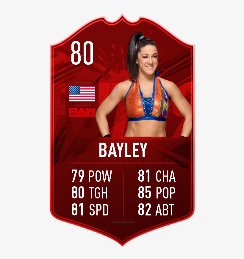 Fifa 19, transparent png #8894466